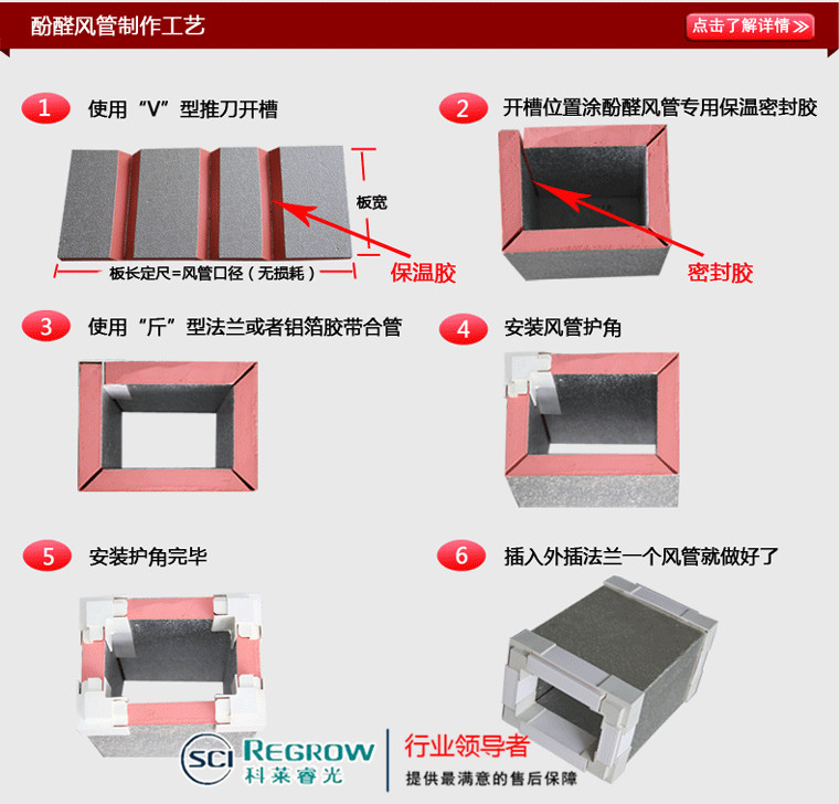 山東中南科萊科萊睿光酚醛風(fēng)管銀川蘭州天水銷售